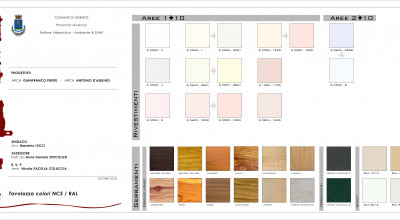 AVVISO PIANO DEL COLORE DEL COMUNE DI UGENTO